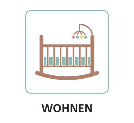 Wohnen